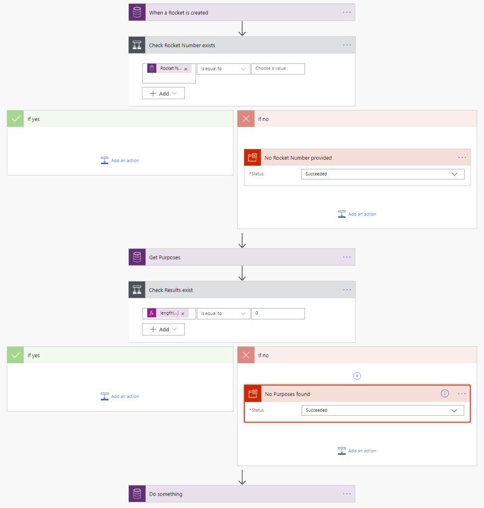 Flow Guard Conditions